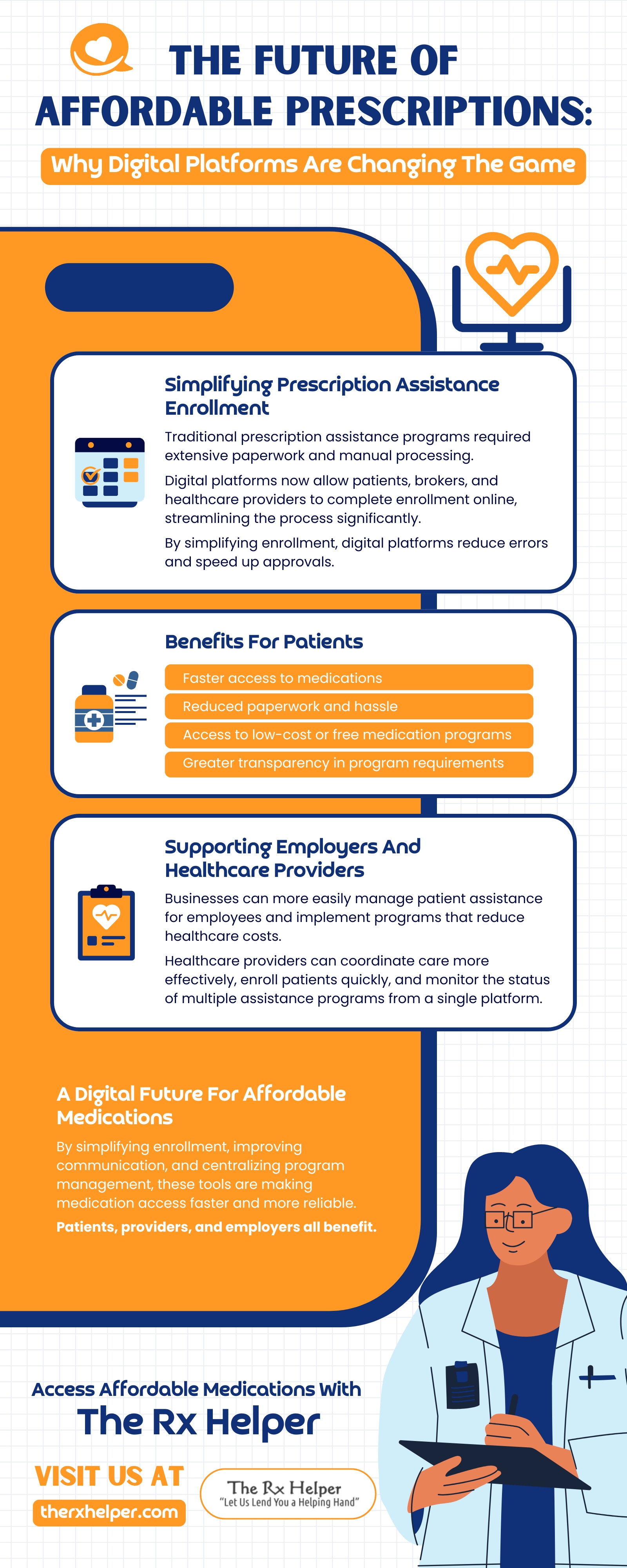 The Future of Affordable Prescriptions