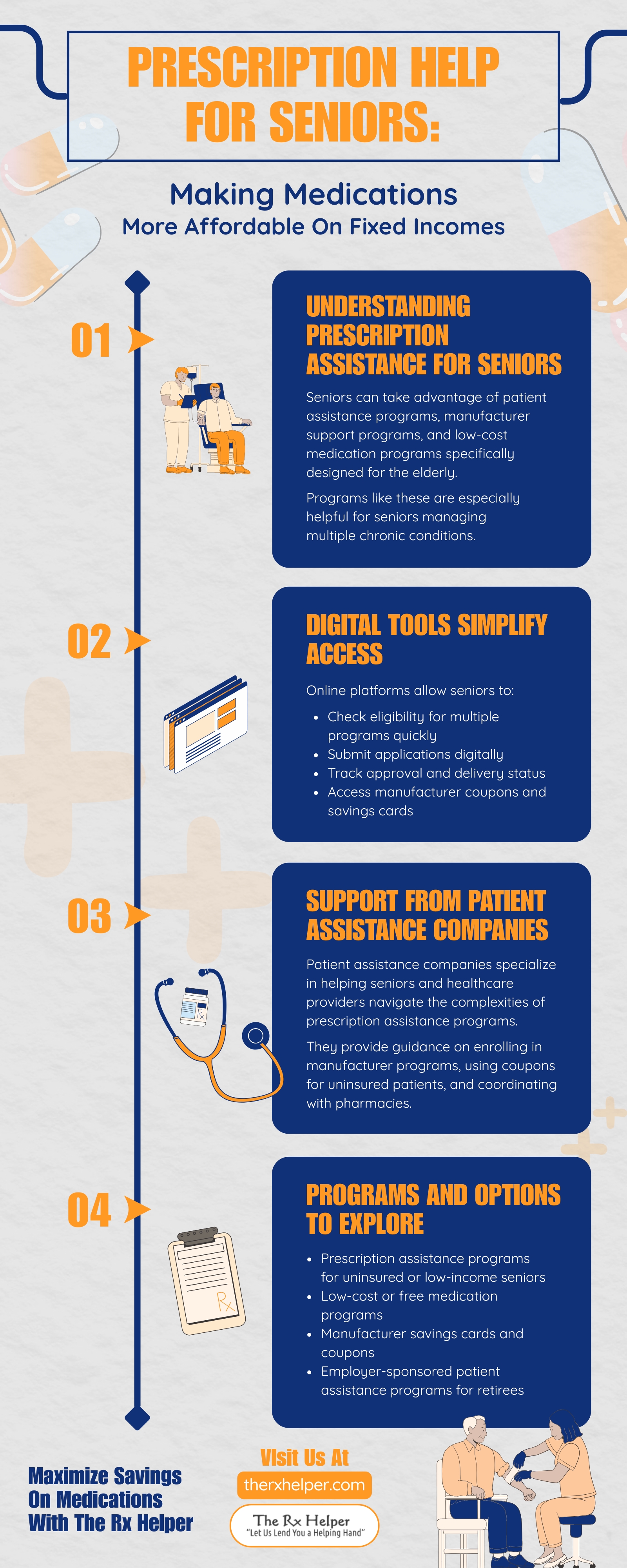 Prescription Help for Seniors: Making Medications More Affordable on Fixed Incomes