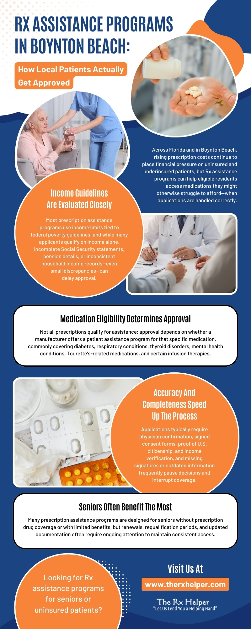 Rx Assistance Programs in Boynton Beach